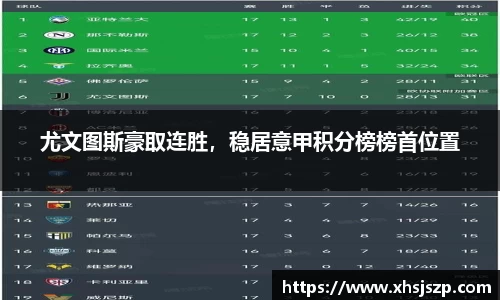 尤文图斯豪取连胜，稳居意甲积分榜榜首位置