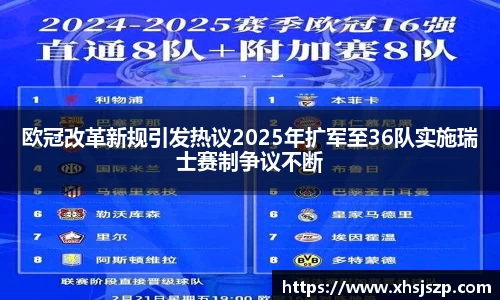 欧冠改革新规引发热议2025年扩军至36队实施瑞士赛制争议不断