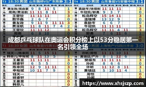 球盟会
